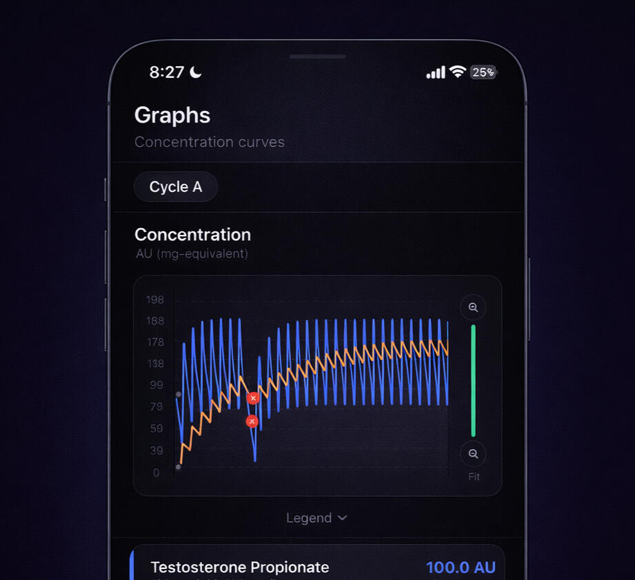 Automatically update missed administrations.